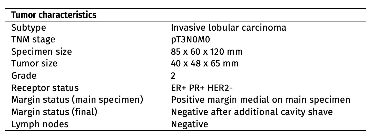 Histopathological Evaluation